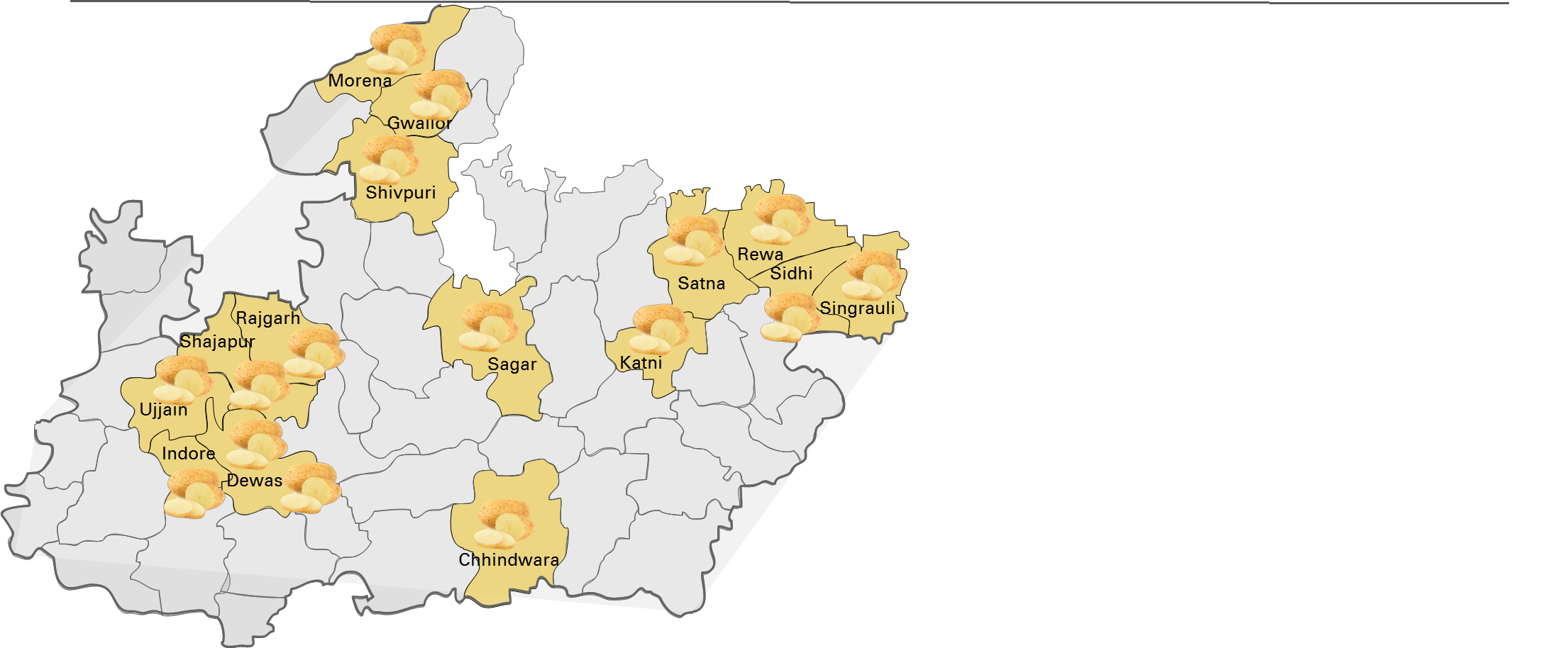 म.प्र. के प्रमुख आलू उत्पादन जिले